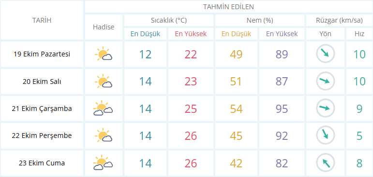 Ekran Görüntüsü 2026 10 18 122118