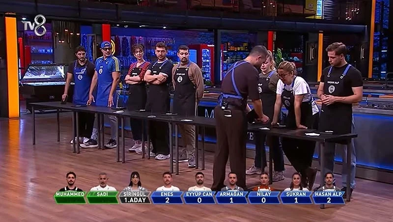 Masterchef (3)
